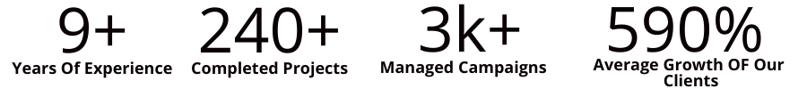 marketing agency for interior firms in noida
